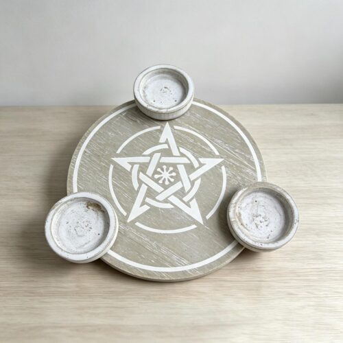 Zodiac & Astrology