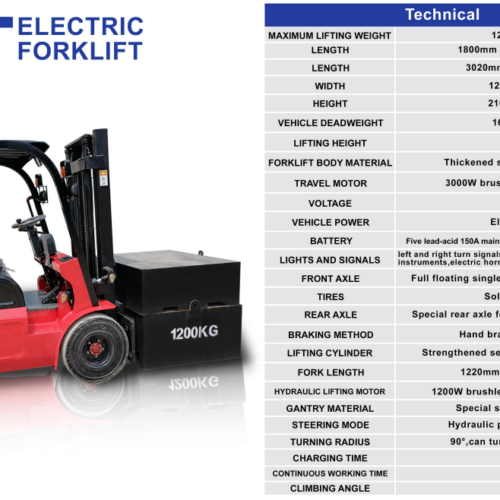 1.2T Electric Forklift - Electric Forklift - bochenauto.com
