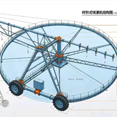Irrigation Equipment