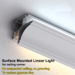 LED Profiles