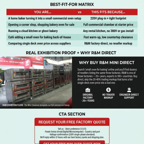 220V Small electric mini single tray per deck oven for baking - Deck Oven - rmachinery.com
