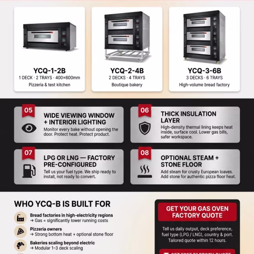 YCQ1 Black Bakery Bread Baking Cake Deck gas oven for sale price</trp-post-con...