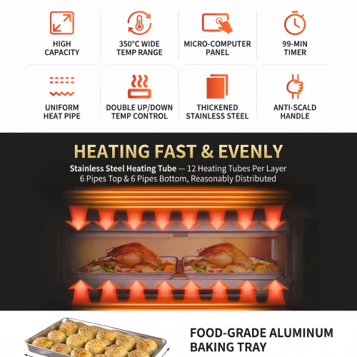 Professional industrial gas cake baking oven factory price</trp-post-containe...
