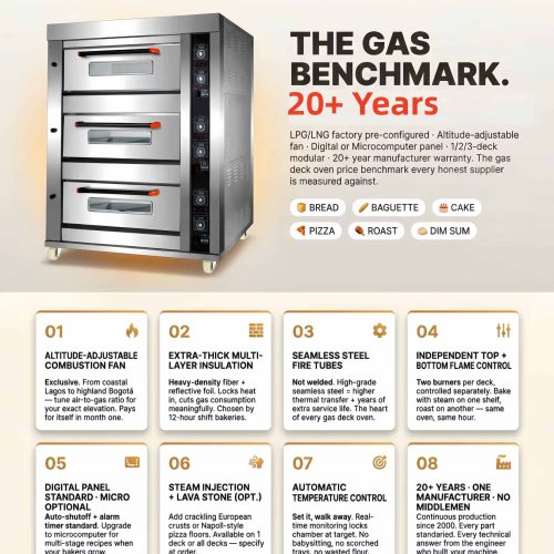 Classic Type Commercial Gas Deck Oven For Baking Bakery Business</trp-post-co...