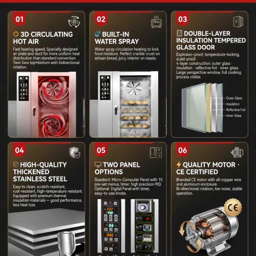 5 Tray propane large countertop steam bakery convection oven gas Type - Convection Oven - rmachinery.com