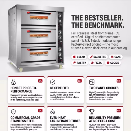 YCD Series Commercial Electric Deck Oven For Sale - Deck Oven - rmachinery.com