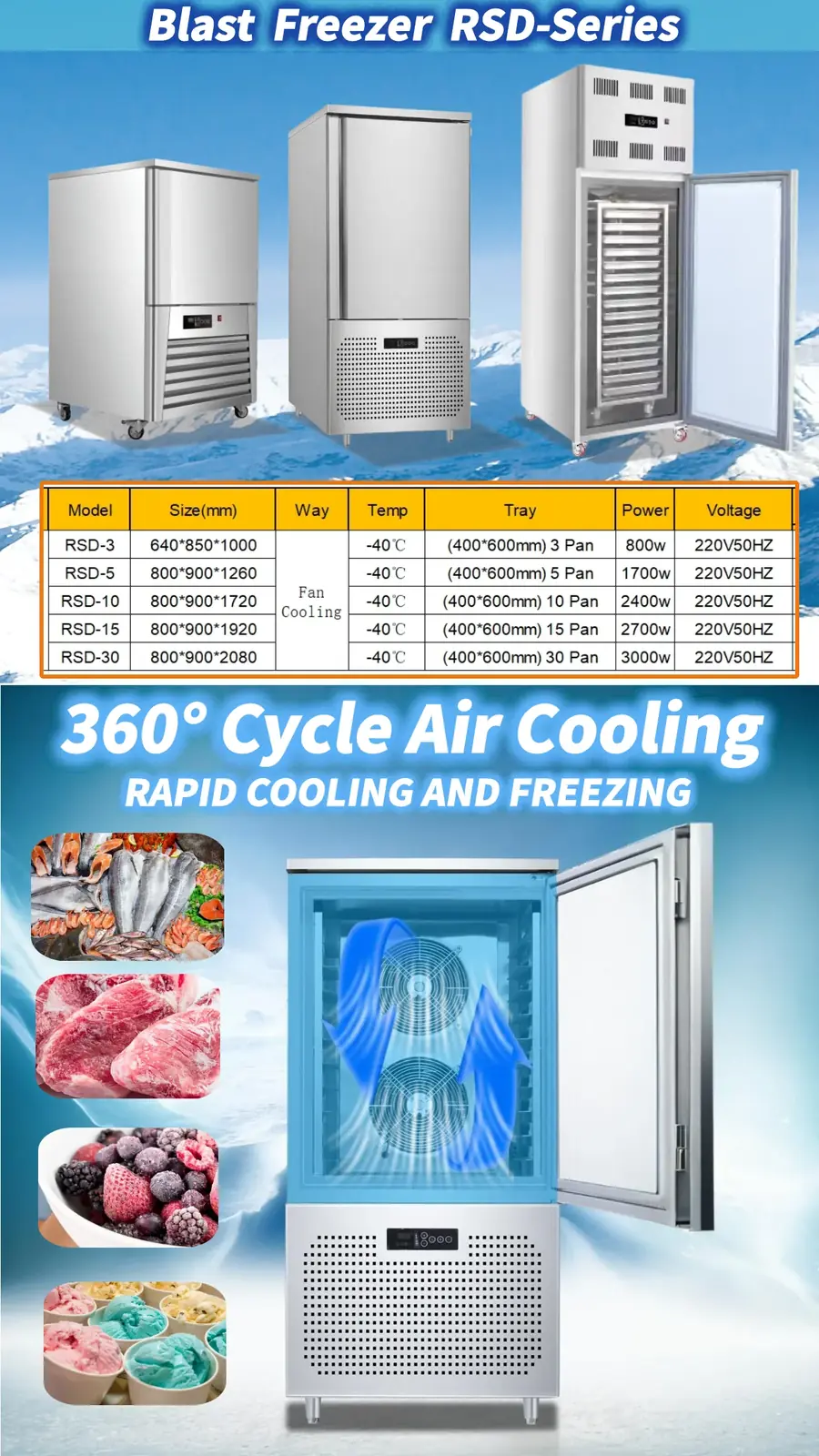 R&M blast freezer quick freeze commercial cold storage