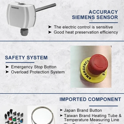 Chocolate tempering machine temperature and safety controls