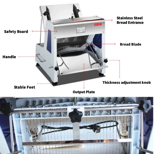 Bakery.html bread slicer right-side view labeled parts