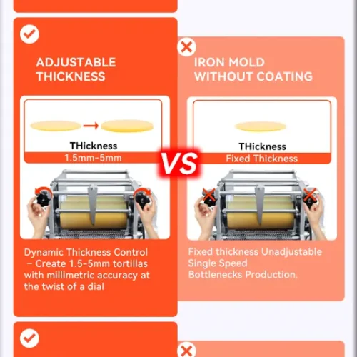 R&M copper motor adjustable thickness and coated alloy steel molds on tortilla machine