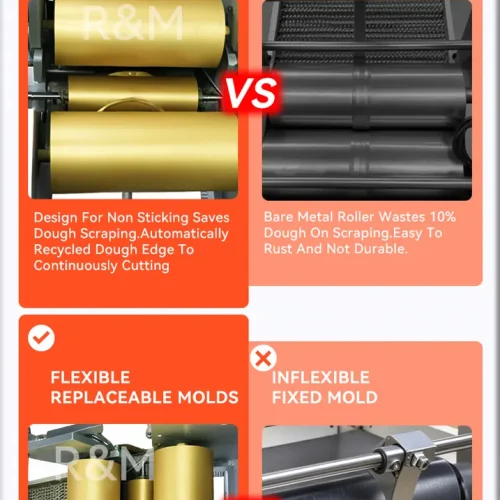 R&M tortilla machine comparison no-stick coating roller and flexible replaceable molds