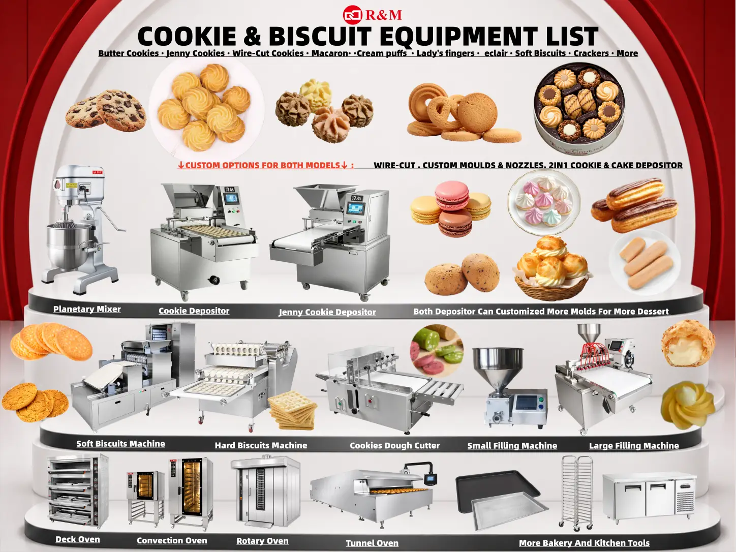 R&M automatic cookie depositor machine GD-CO400 GD-CO600 for biscuit making