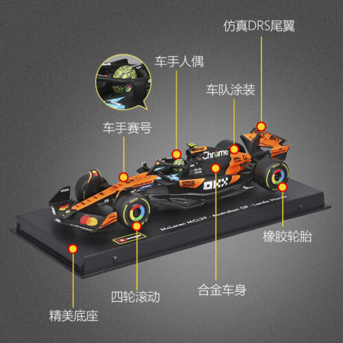 Alternative angle of retail package for 1:43 Bburago MCL39‑style racing replica