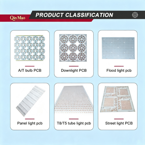 Aluminum Based PCB Market 2026 Growth Trends, Demand & MCPCB Forecast - Aluminum Based PCB - pcbccl-qinmao.com
