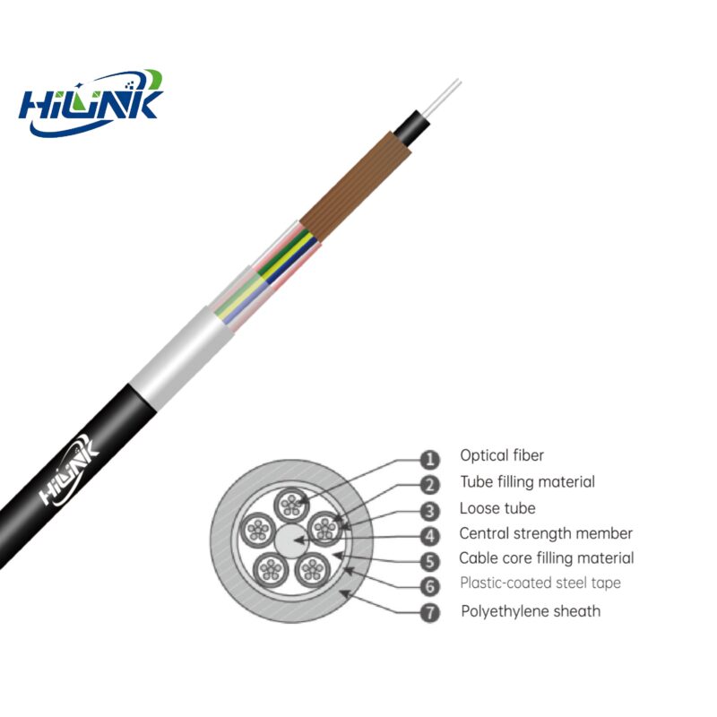 GYTA Tube Layer Stranded Non-armored Optical Cable - Fiber Optical Cable - hloptical.com