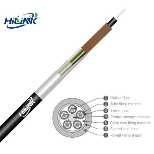 Cable de fibra óptica
