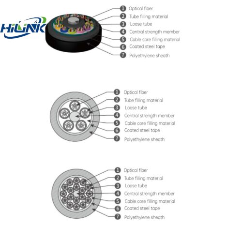 GDTS Access Network Optical HybridCable - Fiber Optical Ca...