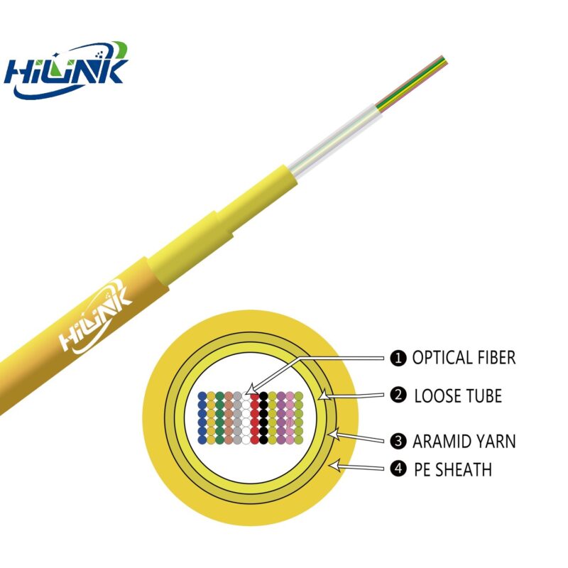 GJFDV Indoor Fiber Ribbon Optical Cable - Fiber Optical Ca...