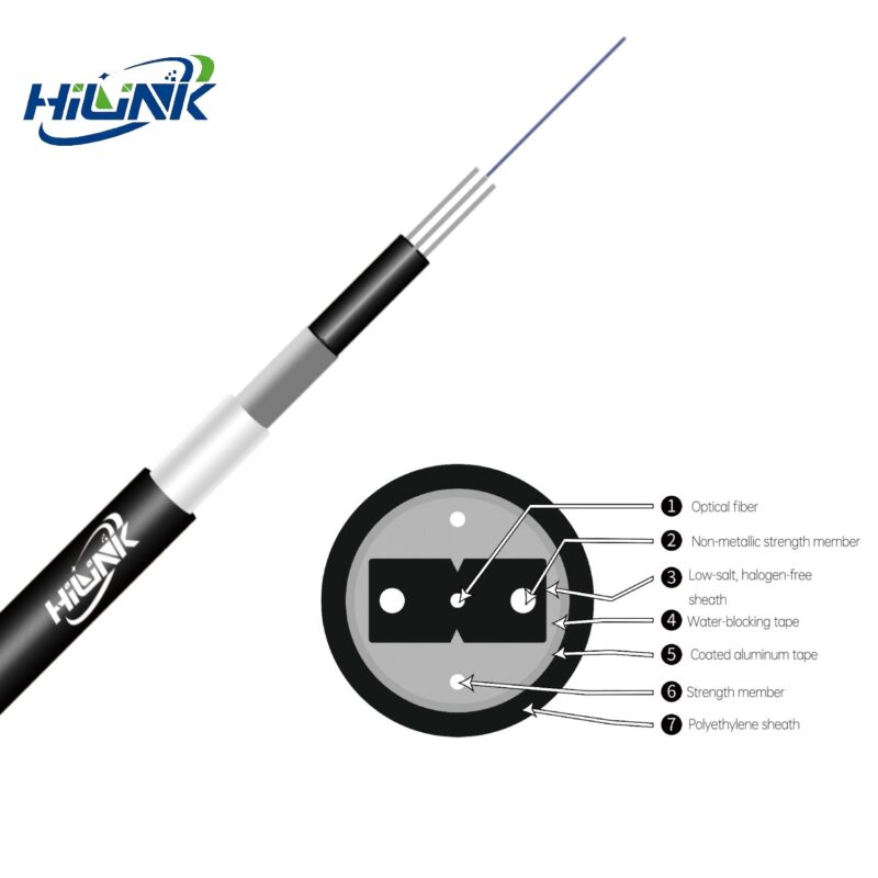 GJYXFHA Pipeline Butterfly-shaped Introduction Optical Cable</trp-post-containe...