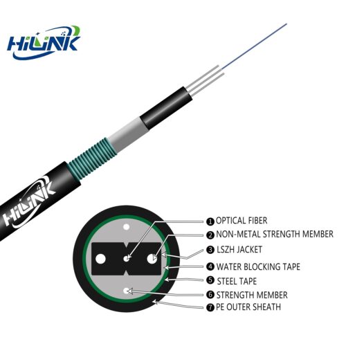 Cabo de fibra ótica