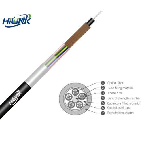 Cable de fibra óptica