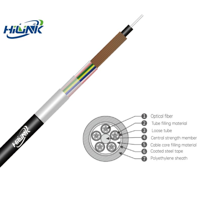 GYDTA Loose Tube Layer Stranded Non-armored Fiber RibbonOptical Cable - Fiber Optical Cable - hloptical.com