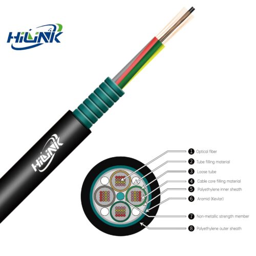 Fiber Optik Kablo