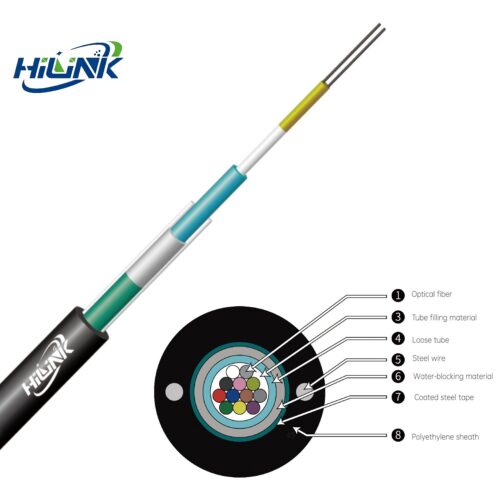Fiber Optical Cable