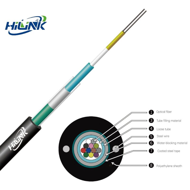 GYDXTW Central Tube Type Lightweight Armored Fiber RibbonOptical Cable</trp-pos...