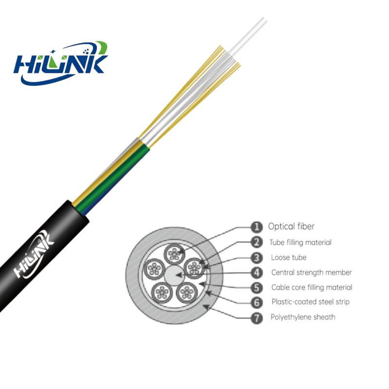 GYFTY Loose Tube Layer Stranded Non-metallic Reinforced Core Non-armored Optical Cable - Fiber Optical Cable - hloptical.com