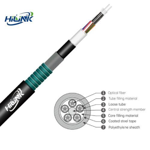 Fiber Optical Cable