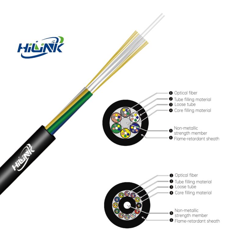 GYFTZY Loose Tube Layer Stranded Non-metallic ReinforcedCore Non-armored Flame-retardant Optical Cable - Fiber Optical Cab...