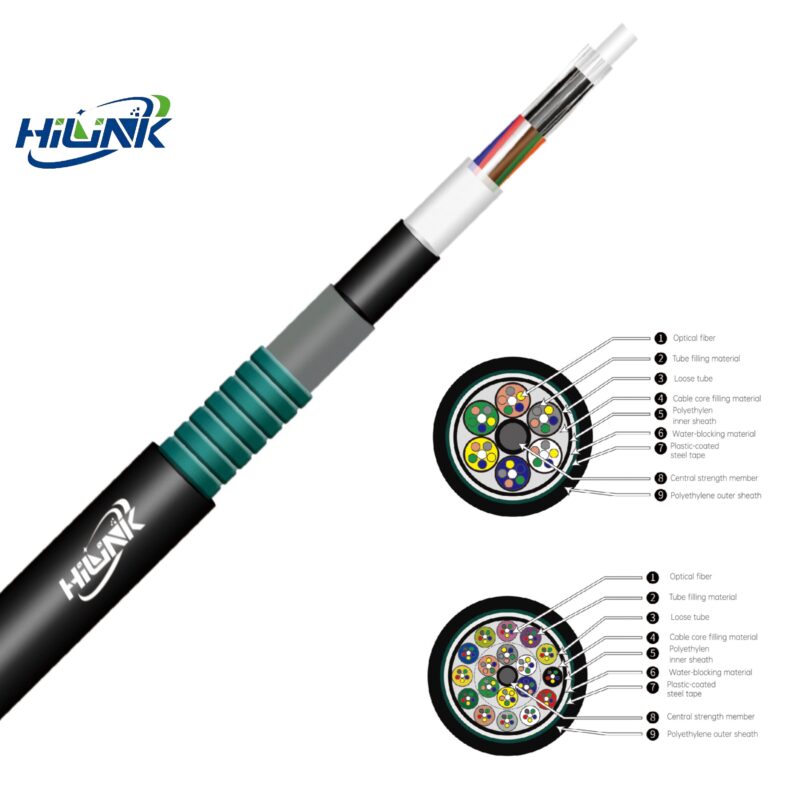 GYFY53 Loose Tube Layer Stranded Non-metallic Reinforced Core Ordinary Armored Optical Cable - Fiber Optical Cable - hlopt...