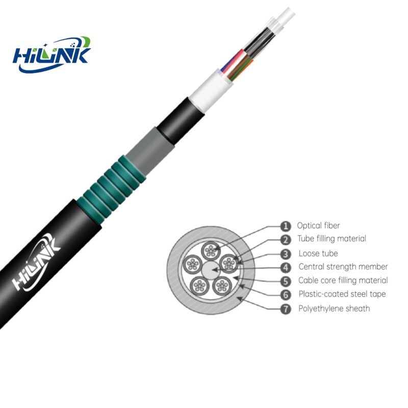 Fiber Optical Cable