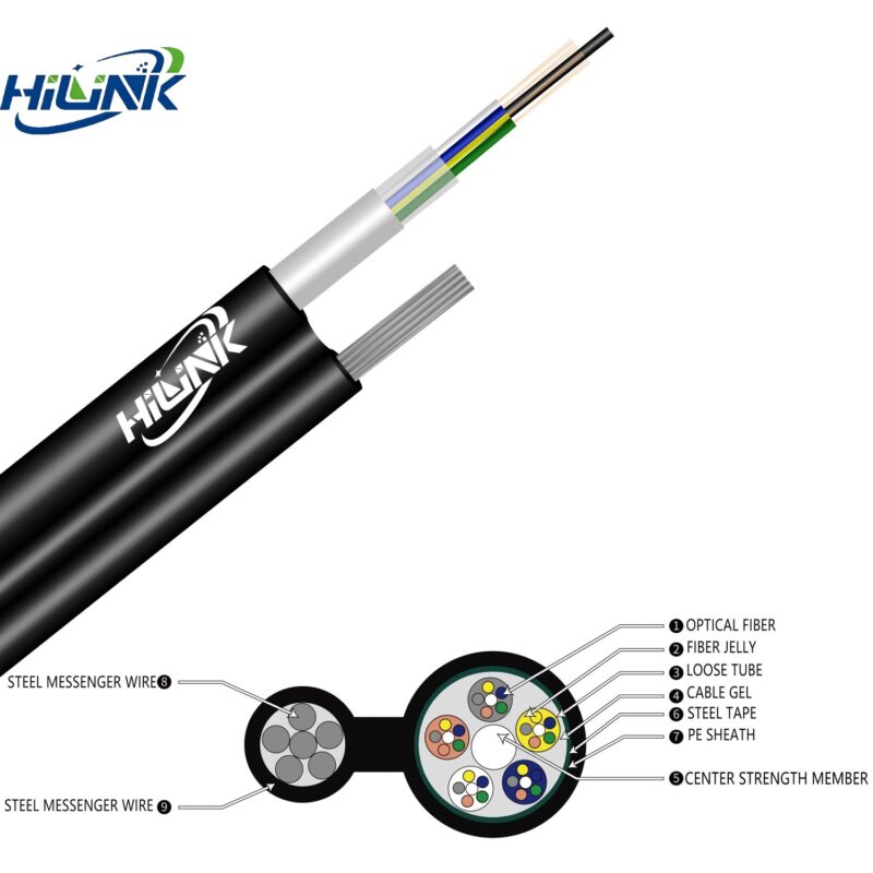 Fiber Optical Cable