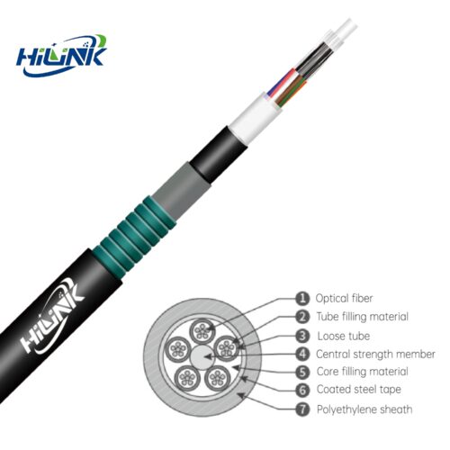 Fiber Optical Cable
