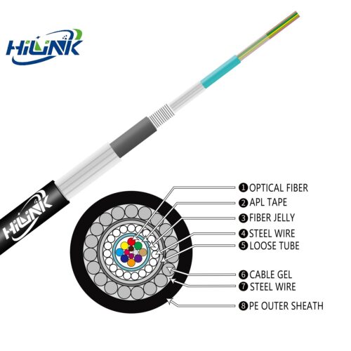 Fiber Optik Kablo