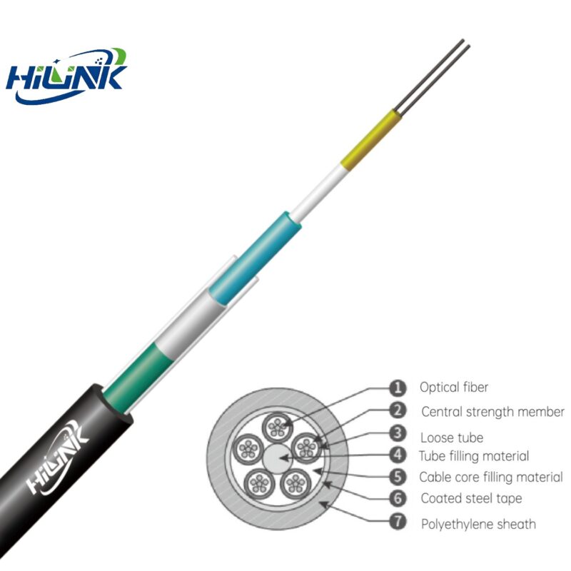 Cable de fibra óptica
