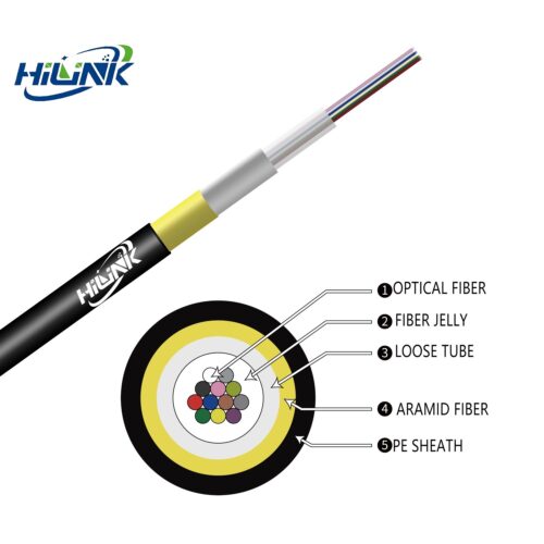Fiber Optical Cable