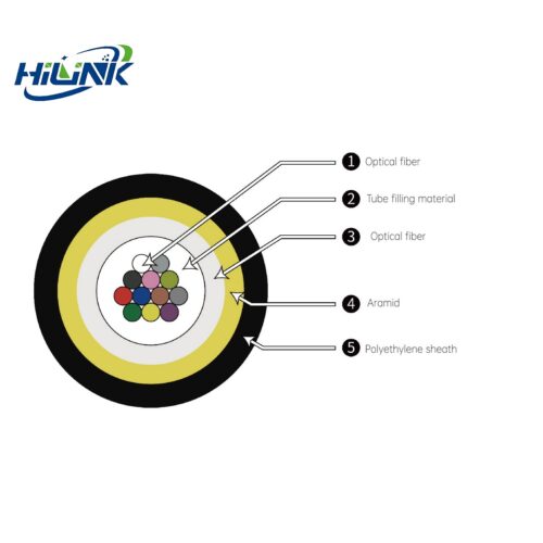 JET Micro Non-metallic Air-blown Optical Cable - Fiber Opt...