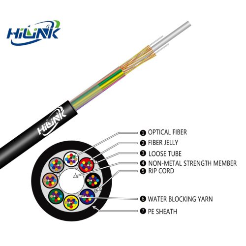 Fiber Optical Cable