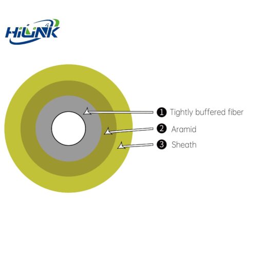 SXC Single Core Indoor Optical Cable - Fiber Optical Cable...