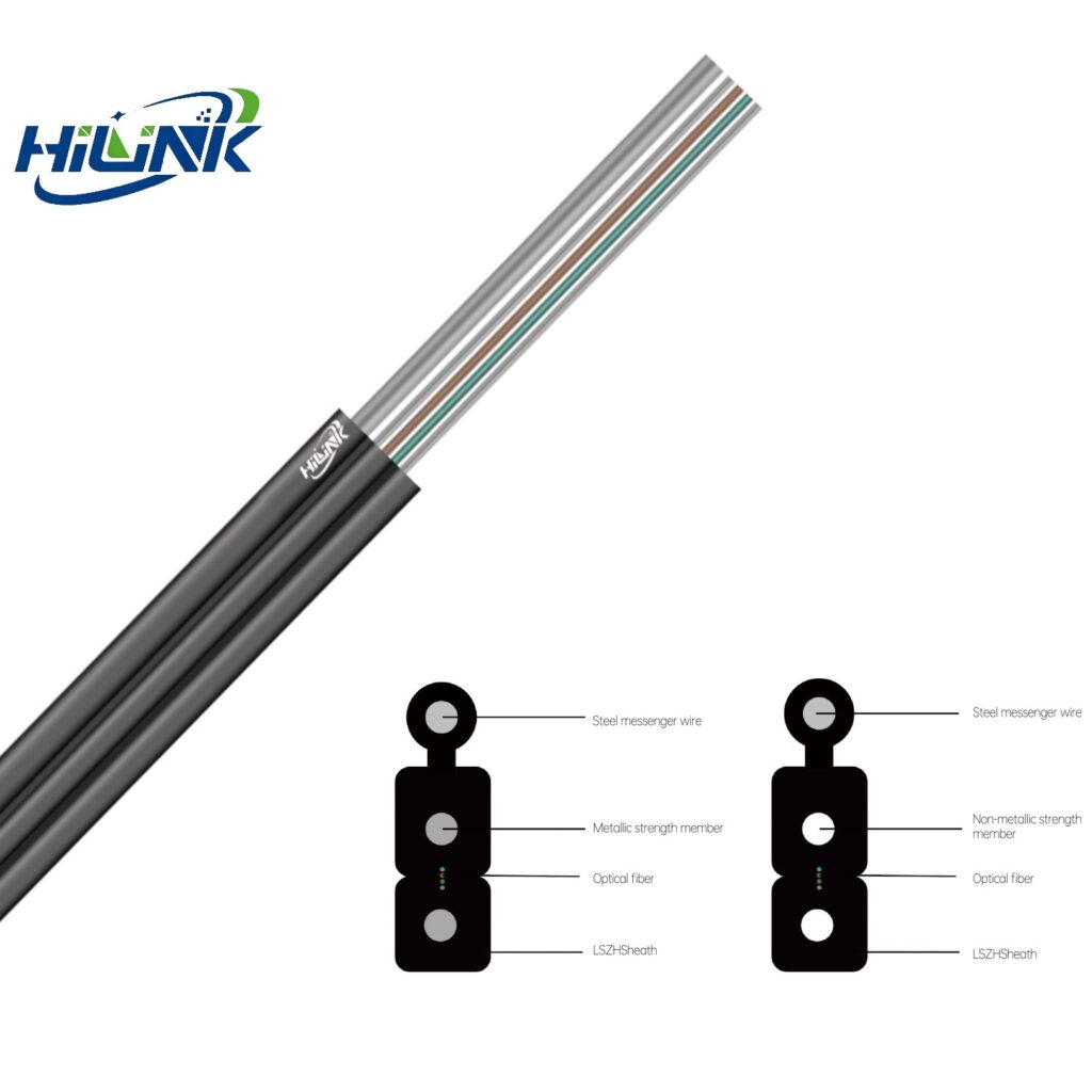 Self-supporting Butterﬂy-shaped Introduction IndoorOptical Cable for Access Network77 - Fiber Optical Cable - hloptical.com