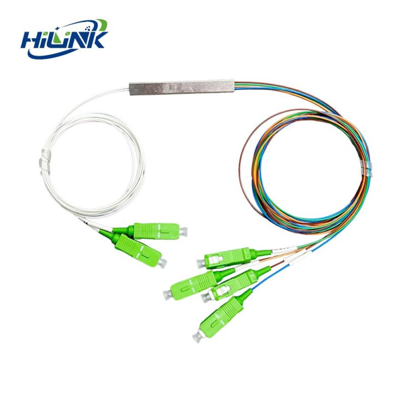 2×4 SC-APC Mini Type PLC Splitter - Accessaries - hloptical.com
